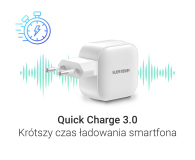 Silver Monkey Ładowarka GaN Smart Duo 48W PD Biała - 1417245 - zdjęcie 4